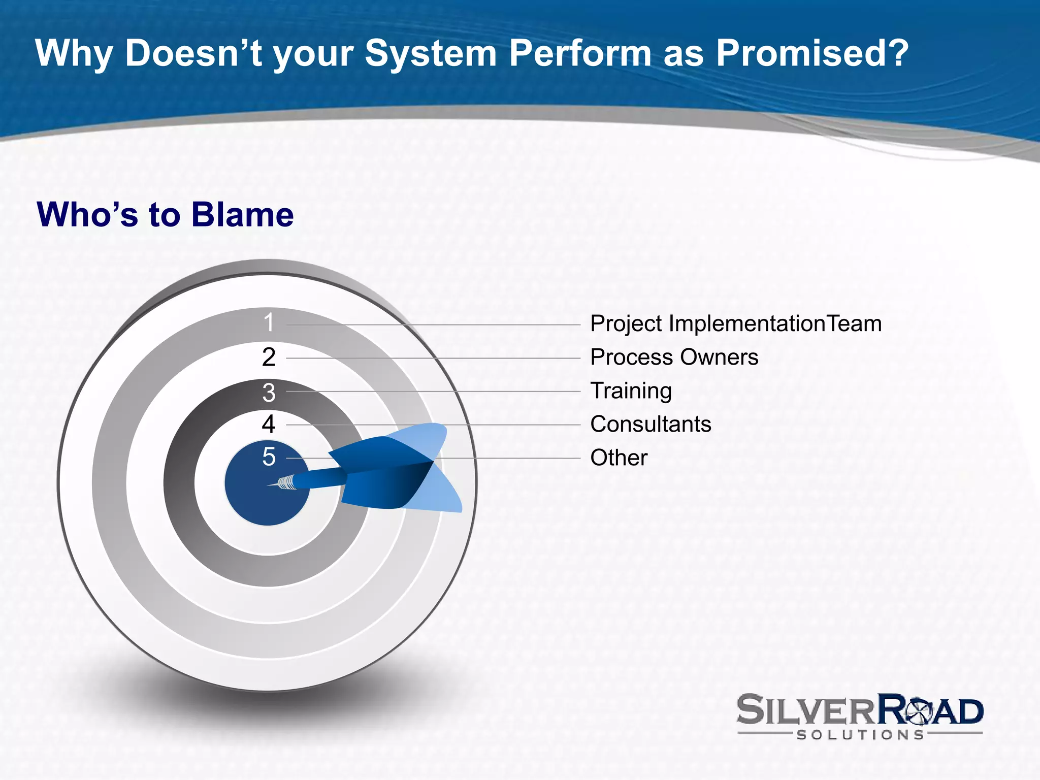 Why Doesn’t your System Perform as Promised?



Who’s to Blame


            1              Project ImplementationTeam
            2              Process Owners
            3              Training
            4              Consultants
            5              Other
 