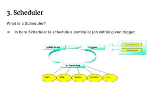3. Scheduler
What is a Scheduler?
➢ In here Scheduler is schedule a particular job within given trigger.
 