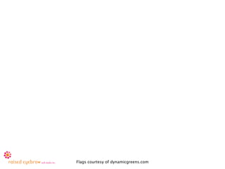 Flags courtesy of dynamicgreens.com
 