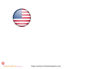 Flags courtesy of dynamicgreens.com
 