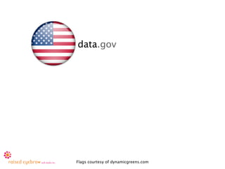 data.gov




Flags courtesy of dynamicgreens.com
 