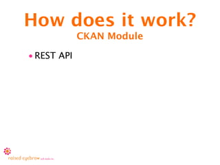 How does it work?
             CKAN Module

• REST API
 