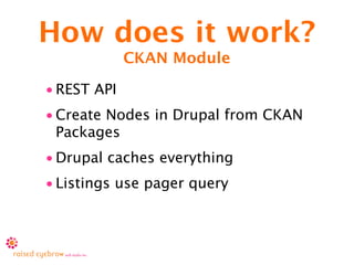 How does it work?
             CKAN Module

• REST API
• Create Nodes in Drupal from CKAN
  Packages
• Drupal caches everything
• Listings use pager query
 