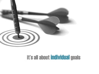 it’s all about individual goals
 