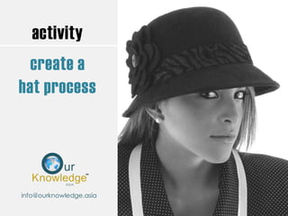 activity
create a
hat process
info@ourknowledge.asia
 