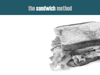 the sandwich method
 