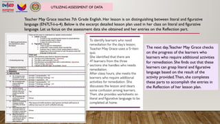 Utilizing Assessment Data to Enhance Teaching and Learning Practices | PPTX