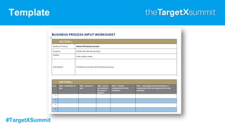 #TargetXSummit
Template
 