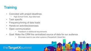 Training
• Coincided with project deadlines
• High School Visits, App data load
• Task specific
• Frequency/timing of data loads
• Hands-on activities/exercises
• Open communication
• Feedback or additional requirements
• Goal: Make the CRM the centralized source of data for our audience
• Eliminate need to use other systems (PeopleSoft, Detail file)
 