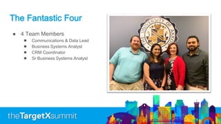 The Fantastic Four
● 4 Team Members
● Communications & Data Lead
● Business Systems Analyst
● CRM Coordinator
● Sr Business Systems Analyst
 