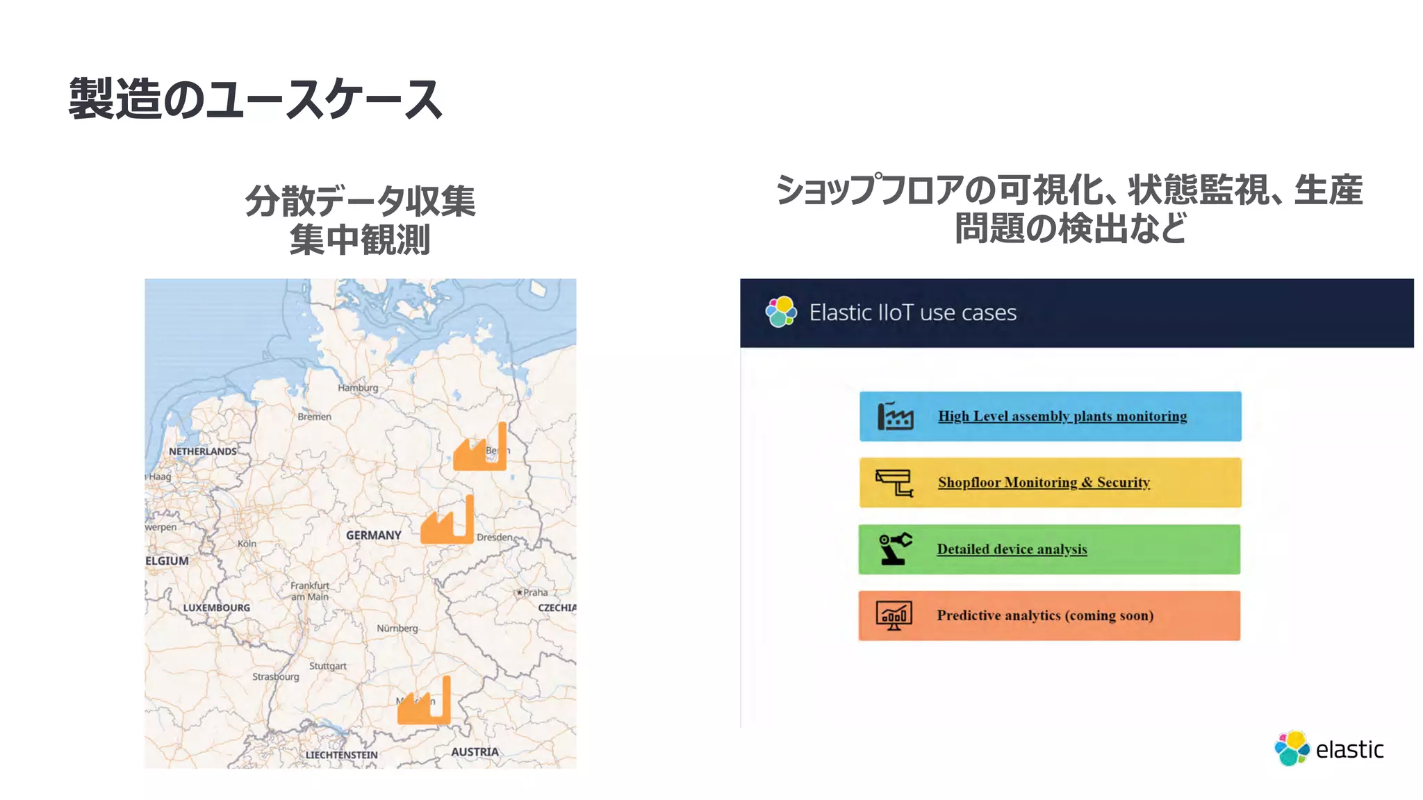 製造のユースケース ショップフロアの可視化、状態監視、⽣産 問題の検出など 分散データ収集 集中観測 