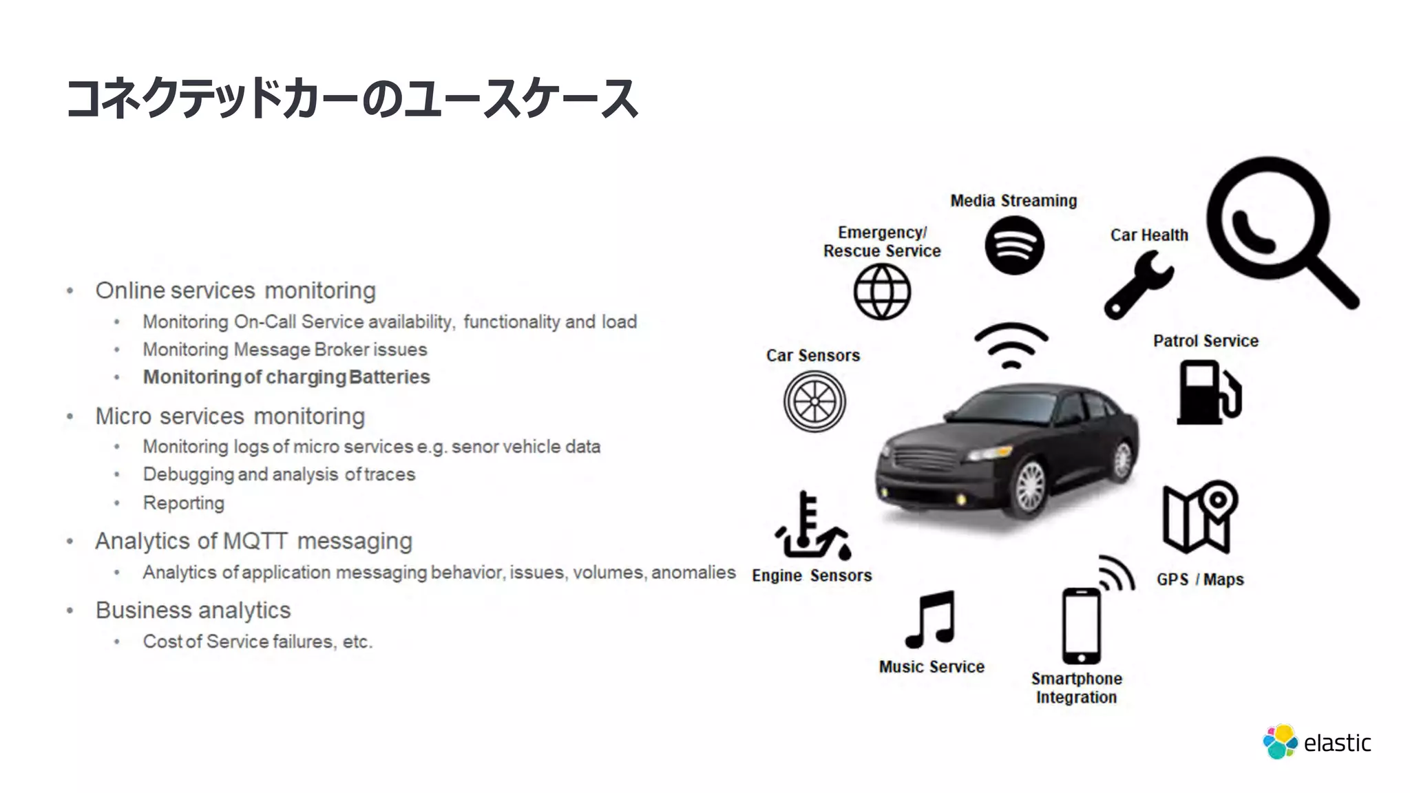 コネクテッドカーのユースケース 