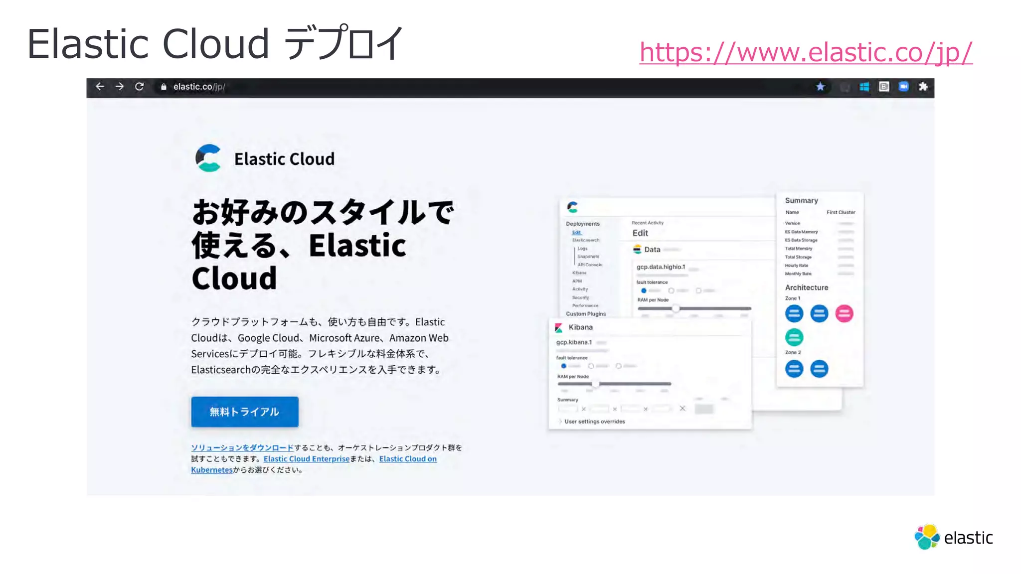 Elastic Cloud デプロイ https://www.elastic.co/jp/ 