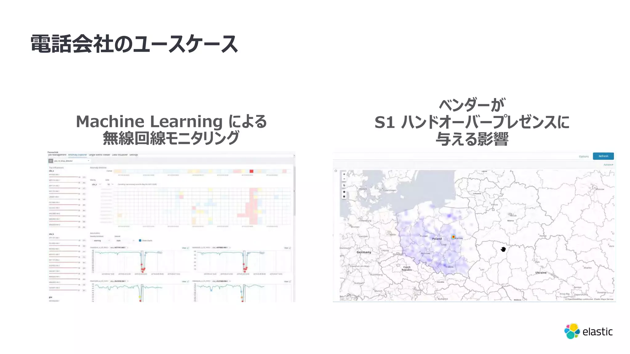 Vendor impacted S1 Handover presence ベンダーが S1 ハンドオーバープレゼンスに 与える影響 Machine Learning による 無線回線モニタリング 電話会社のユースケース 