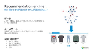Recommendation engine
データ
e コマース製品、楽曲、ビデオなどの、リコメンドに使⽤できる
データとその使⽤法
ユースケース
当該プラットフォームのユーザーに他のユーザーにとって興味
深いものを表⽰する
何が可能か?
● 他の⼈も買った
● 他の⼈も検索した
● あなたも好きかも?
● etc.
例︓⿊いシャツが好きなドイツ⼈が好きなのは..?
 