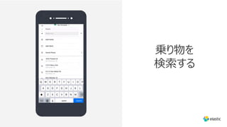 乗り物を
検索する
 