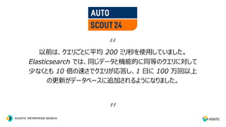 ”
以前は、クエリごとに平均 200 ミリ秒を使⽤していました。
Elasticsearch では、同じデータと機能的に同等のクエリに対して
少なくとも 10 倍の速さでクエリが応答し、1 ⽇に 100 万回以上
の更新がデータベースに追加されるようになりました。
“
ELASTIC ENTERPRISE SEARCH
”
“
ELASTIC ENTERPRISE SEARCH
 