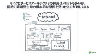 マイクロサービスアーキテクチャの採⽤はメリットも多いが、
同時に問題発⽣時の根本的な原因を⾒つけるのが難しくなる
 