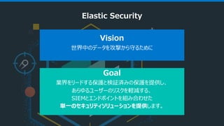 37
Vision
世界中のデータを攻撃から守るために
Goal
業界をリードする保護と検証済みの保護を提供し、
あらゆるユーザーのリスクを軽減する、
SIEMとエンドポイントを組み合わせた
単⼀のセキュリティソリューションを提供します。
Elastic Security
 