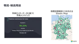 地理空間解析に⼒を与える
Elastic Map
列⾞センサーデータに基づく
予測メンテナンス
物流・輸送⽤途
 