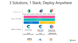 3 Solutions, 1 Stack, Deploy Anywhere
Elastic スタックで実現
Kibana
Elasticsearch
Beats Logstash
Elastic エンタープライズサーチ Elastic セキュリティ
Elastic オブザーバビリティ
3 つのソリューション
SaaS
(AWS/Azure/GCP)
IaaS
(クラウド & オンプレ）
Elastic Cloud
on Kubernetes
Elastic Cloud Elastic Cloud
Enterprise
豊富なデプロイ選択肢
Kubernetes
(クラウド & オンプレ）
 
