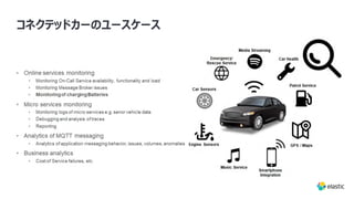 コネクテッドカーのユースケース
 