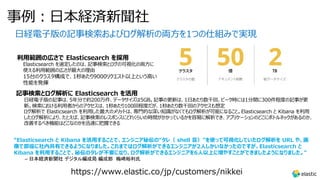 事例︓⽇本経済新聞社
⽇経電⼦版の記事検索およびログ解析の両⽅を1つの仕組みで実現
利⽤範囲の広さで Elasticsearch を採⽤
Elasticsearch を選定したのは、記事検索とログの可視化の両⽅に
使える利⽤範囲の広さが最⼤の理由
15台のクラスタ構成で、1秒あたり9000リクエスト以上という⾼い
性能を発揮
記事検索とログ解析に Elasticsearch を活⽤
⽇経電⼦版の記事は、5年分で約200万件、データサイズは5GB。記事の更新は、1⽇あたり数千回、ピーク時には1分間に300件程度の記事が更
新。検索における利⽤者からのアクセスは、1秒あたり100回程度だが、1秒あたり数千回のアクセスも想定
ログ解析で Elasticsearch を利⽤した最⼤のメリットは、専⾨的な深い知識がなくてもログ解析が可能になること。Elasticsearch と Kibana を利⽤
したログ解析により、たとえば、記事検索のレスポンスにどれくらいの時間がかかっているかを容易に解析でき、アプリケーションのどこにボトルネックがあるのか、
改善するべき機能はどこなのかを迅速に把握できる
https://www.elastic.co/jp/customers/nikkei
“Elasticsearch と Kibana を活⽤することで、エンジニア秘伝の“タレ（ shell 芸）”を使って可視化していたログ解析を URL や、画
像で即座に社内共有できるようになりました。これまではログ解析ができるエンジニアが2⼈しかいなかったのですが、Elasticsearch と
Kibana を利⽤することで、秘伝のタレが不要になり、ログ解析ができるエンジニアを6⼈以上に増やすことができましたようになりました。"
– 日本経済新聞社 デジタル編成局 編成部 梅崎裕利氏
 