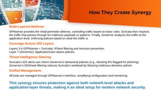 How They Create Synergy
Multi-Layered Defense:
OPNsense provides the initial perimeter defense, controlling traffic based on basic rules. Suricata then inspects
the traffic that passes through for malicious payloads or patterns. Finally, Zenarmor analyzes the traffic at the
application level, enforcing policies based on what the traffic is.
Coverage Across OSI Layers:
Layers 3-4 (OPNsense + Suricata): IP/port filtering and intrusion prevention.
Layer 7 (Zenarmor): Application/user-aware policies.
Threat Intelligence Sharing:
Suricata’s IDS alerts can inform Zenarmor’s behavioral policies (e.g., blocking IPs flagged for phishing).
Zenarmor’s DNS/web filtering reduces Suricata’s workload by blocking malicious domains upfront.
Unified Management:
All tools are managed through OPNsense’s interface, simplifying configuration and monitoring.
This synergy ensures protection against both network-level attacks and
application-layer threats, making it an ideal setup for modern network security.
 