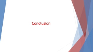 Conclusion 
 
