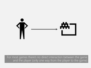 For most games there’s no direct interaction between the game
and the player (only one way from the player to the game)
 