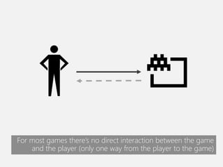 For most games there’s no direct interaction between the game
and the player (only one way from the player to the game)
 