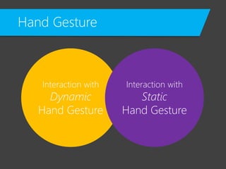 Hand Gesture
Interaction with
Dynamic
Hand Gesture
Interaction with
Static
Hand Gesture
 