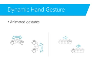Dynamic Hand Gesture
• Animated gestures
 