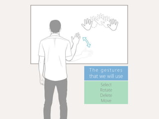 Select
Rotate
Delete
Move
The gestures
that we will use
 