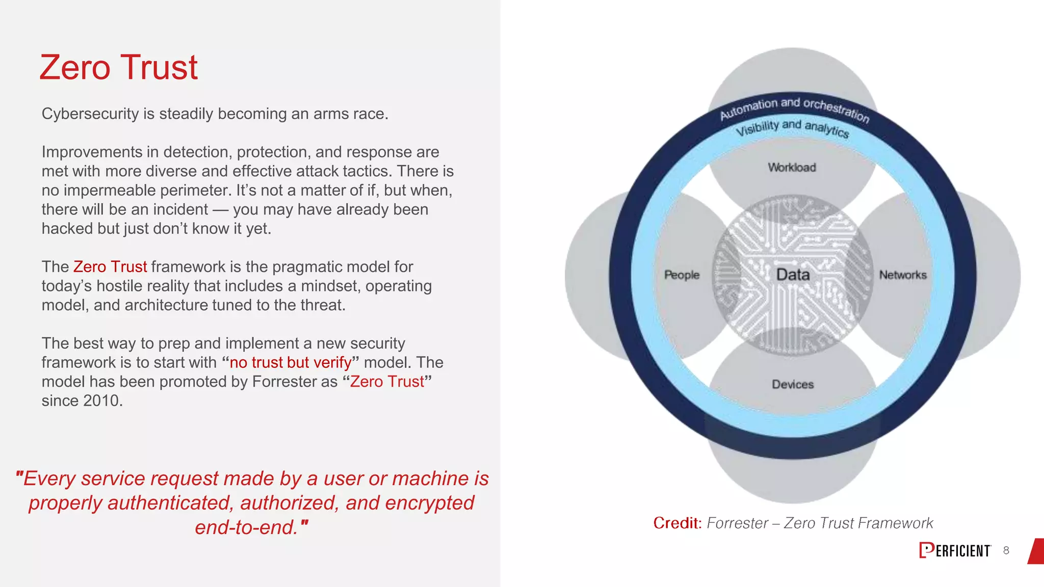 Zero Trust
Cybersecurity is steadily becoming an arms race.
Improvements in detection, protection, and response are
met with more diverse and effective attack tactics. There is
no impermeable perimeter. It’s not a matter of if, but when,
there will be an incident — you may have already been
hacked but just don’t know it yet.
The Zero Trust framework is the pragmatic model for
today’s hostile reality that includes a mindset, operating
model, and architecture tuned to the threat.
The best way to prep and implement a new security
framework is to start with “no trust but verify” model. The
model has been promoted by Forrester as “Zero Trust”
since 2010.
"Every service request made by a user or machine is
properly authenticated, authorized, and encrypted
end-to-end."
 