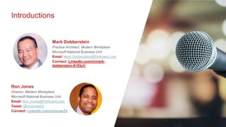 Introductions
.
Ron Jones
Director, Modern Workplace
Microsoft National Business Unit
Email: Ron.Jones@Perficient.com
Tweet: @ronjones03
Connect: LinkedIn.com/in/jones33
Mark Dobberstein
Practice Architect, Modern Workplace
Microsoft National Business Unit
Email: Mark.Dobberstein@Perficient.com
Connect: LinkedIn.com/in/mark-
dobberstein-6103a1/
 