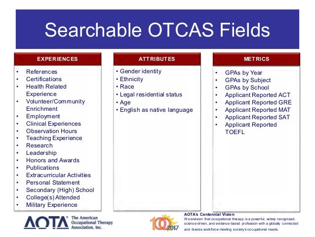 utilizing otcas for holistic application reviews otcas letter of recommendation