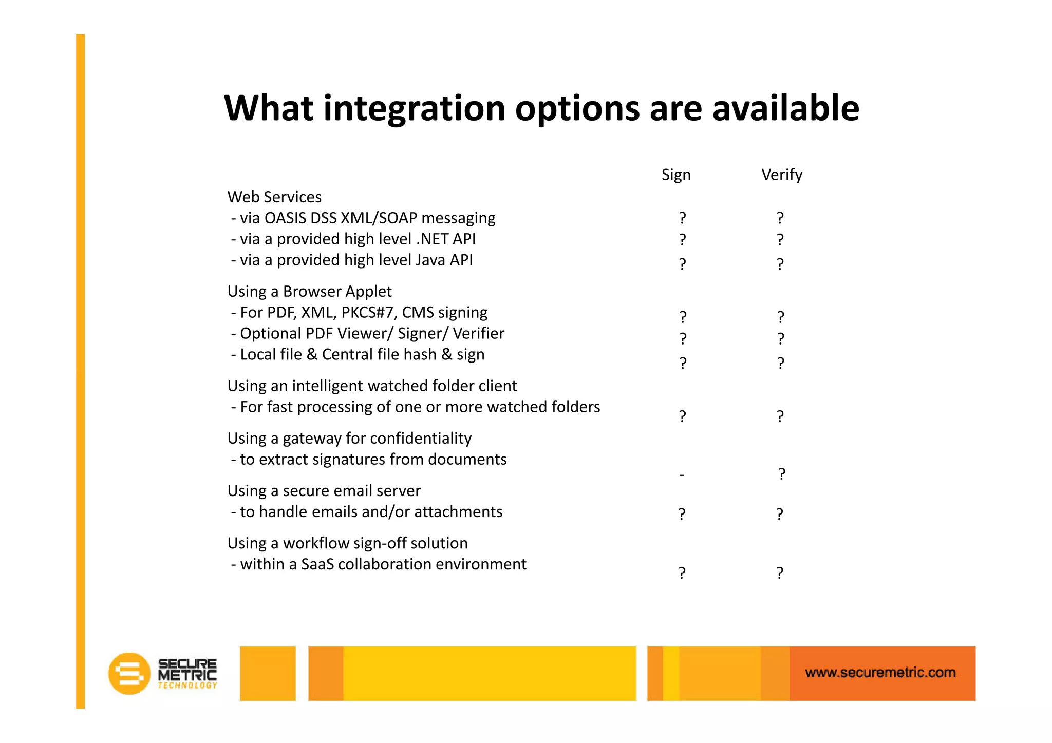 What integration options are available
                                                       Sign   Verify
Web Services
- via OASIS DSS XML/SOAP messaging                       ?      ?
- via a provided high level .NET API                     ?      ?
- via a provided high level Java API                     ?      ?
Using a Browser Applet
- For PDF, XML, PKCS#7, CMS signing                      ?      ?
- Optional PDF Viewer/ Signer/ Verifier                  ?      ?
- Local file & Central file hash & sign
                                                         ?      ?
Using an intelligent watched folder client
- For fast processing of one or more watched folders
                                                         ?      ?
Using a gateway for confidentiality
- to extract signatures from documents
                                                         -      ?
Using a secure email server
- to handle emails and/or attachments                    ?      ?
Using a workflow sign-off solution
- within a SaaS collaboration environment
                                                         ?      ?
 