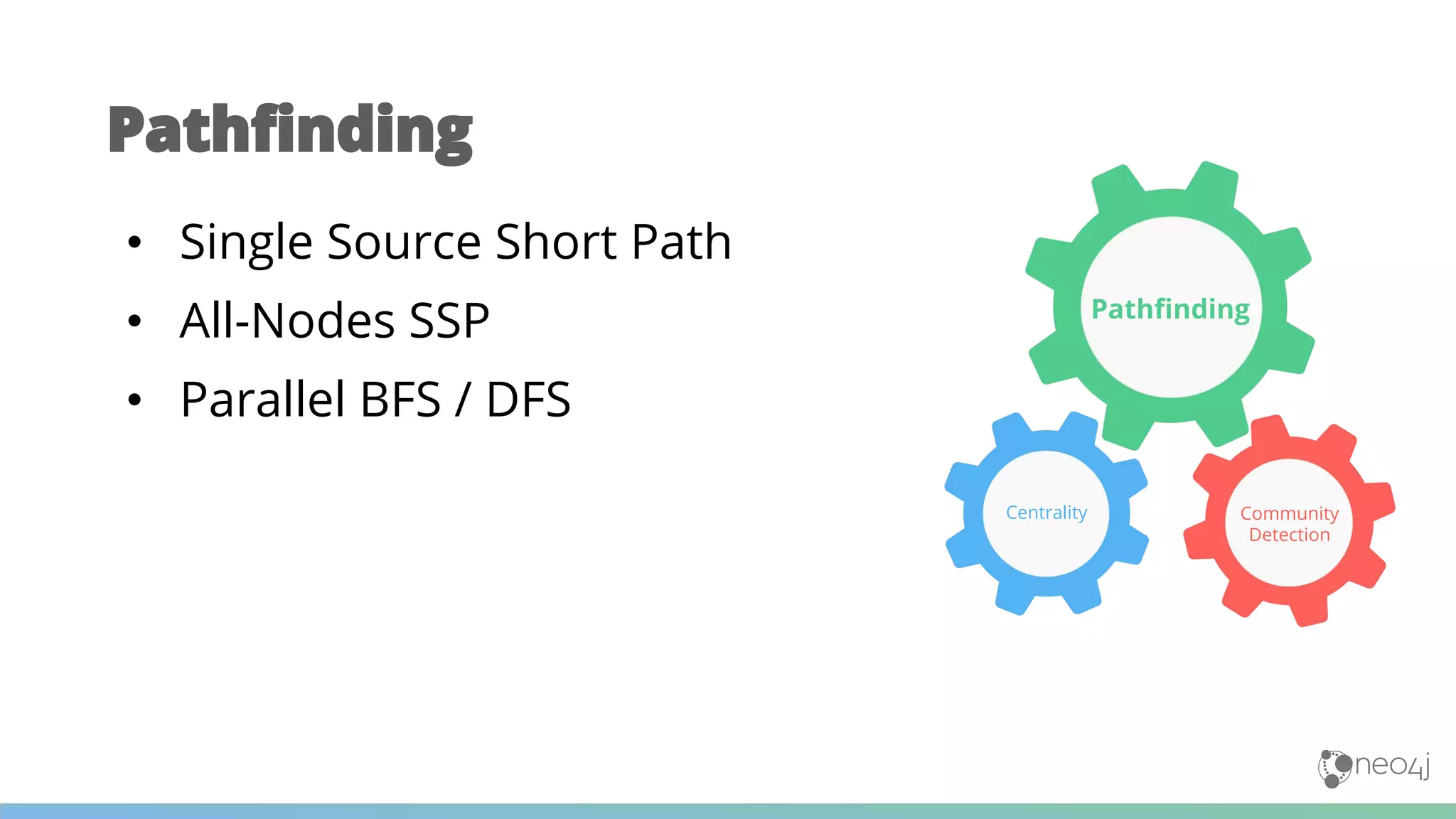 • Single Source Short Path
• All-Nodes SSP
• Parallel BFS / DFS
Pathfinding
Centrality Community
Detection
Pathfinding
 