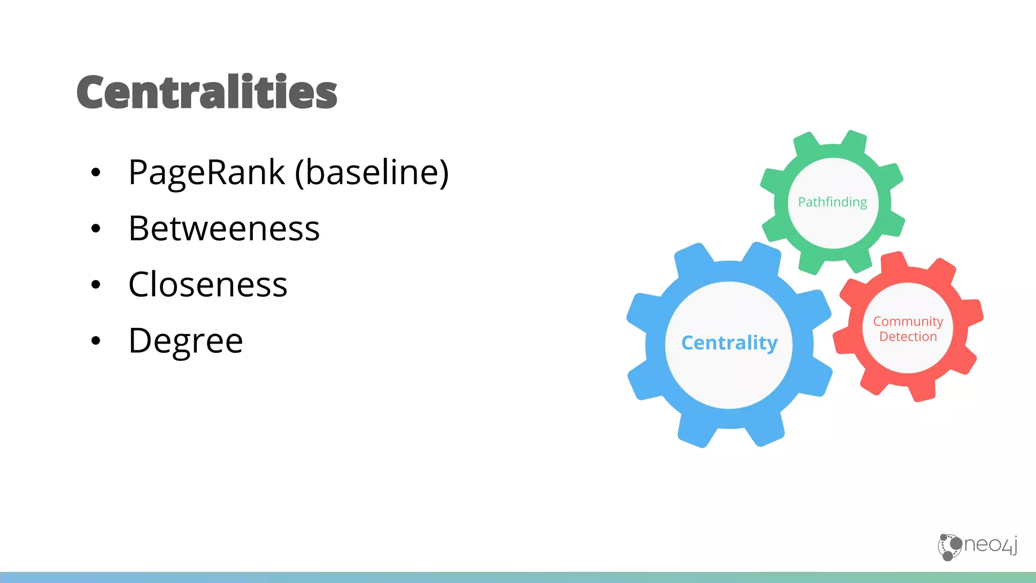 • PageRank (baseline)
• Betweeness
• Closeness
• Degree
Centralities
Pathfinding
Centrality
Community
Detection
 