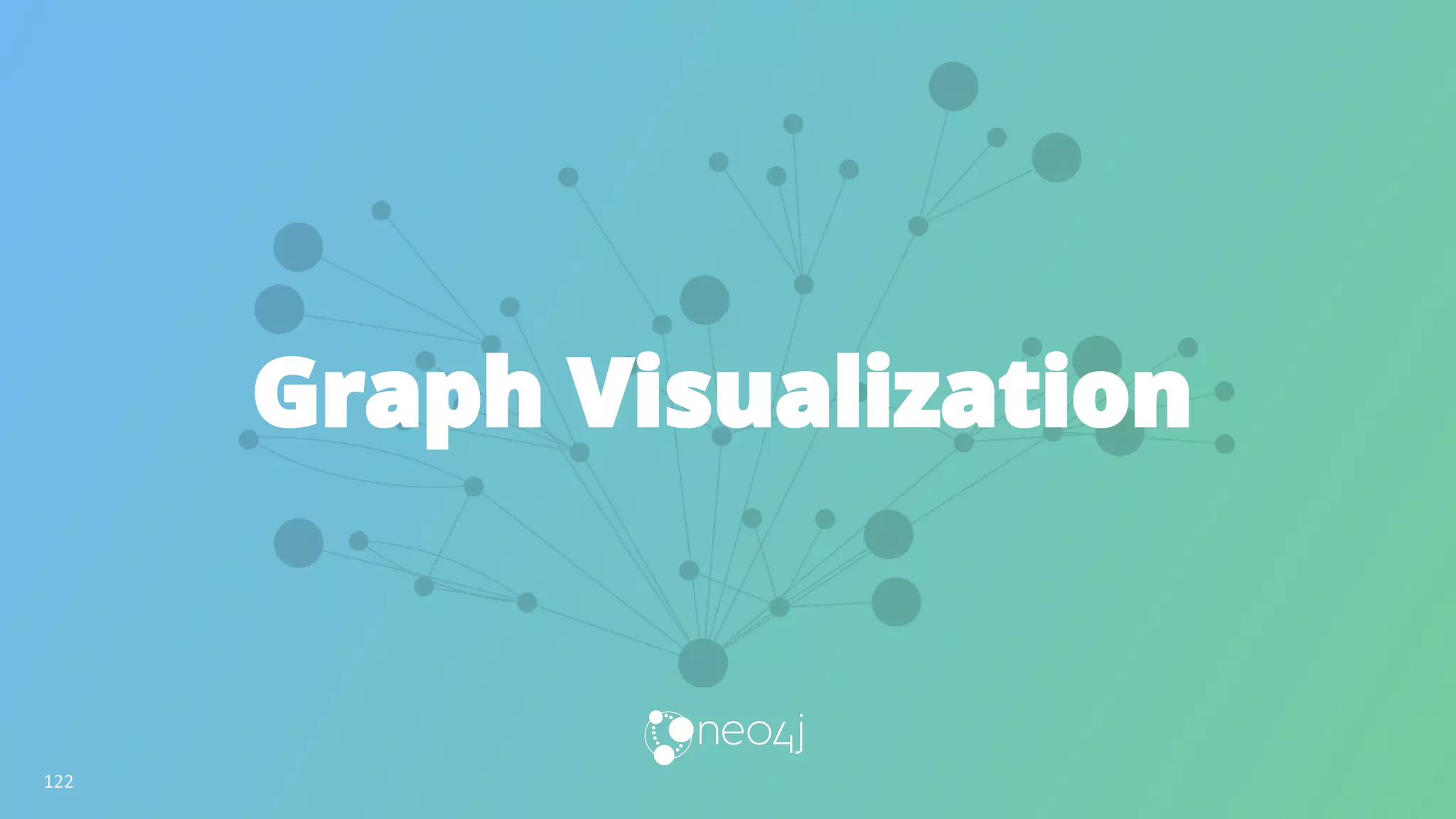 Graph Visualization
122
 