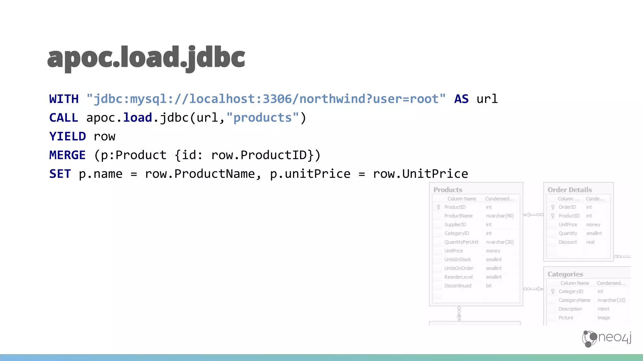 apoc.load.jdbc
WITH "jdbc:mysql://localhost:3306/northwind?user=root" AS url
CALL apoc.load.jdbc(url,"products")
YIELD row
MERGE (p:Product {id: row.ProductID})
SET p.name = row.ProductName, p.unitPrice = row.UnitPrice
 