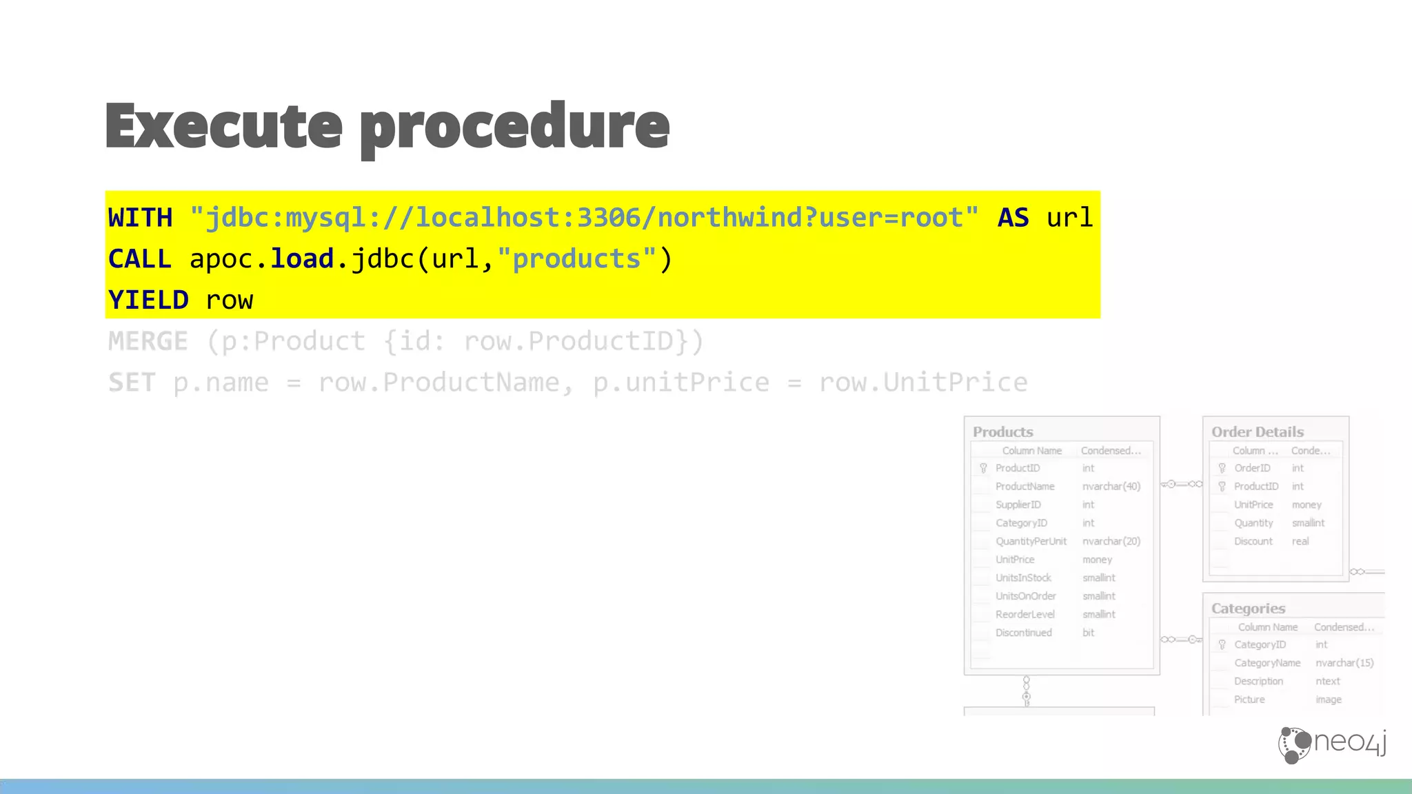 WITH "jdbc:mysql://localhost:3306/northwind?user=root" AS url
CALL apoc.load.jdbc(url,"products")
YIELD row
MERGE (p:Product {id: row.ProductID})
SET p.name = row.ProductName, p.unitPrice = row.UnitPrice
Execute procedure
 