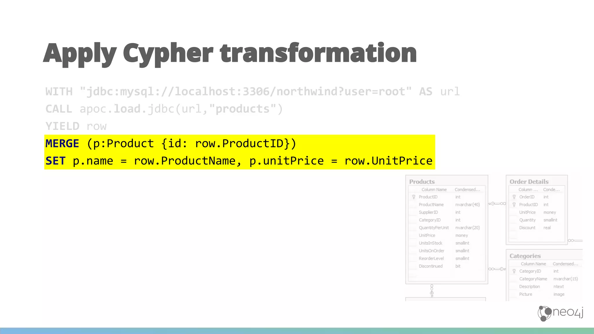Apply Cypher transformation
WITH "jdbc:mysql://localhost:3306/northwind?user=root" AS url
CALL apoc.load.jdbc(url,"products")
YIELD row
MERGE (p:Product {id: row.ProductID})
SET p.name = row.ProductName, p.unitPrice = row.UnitPrice
 