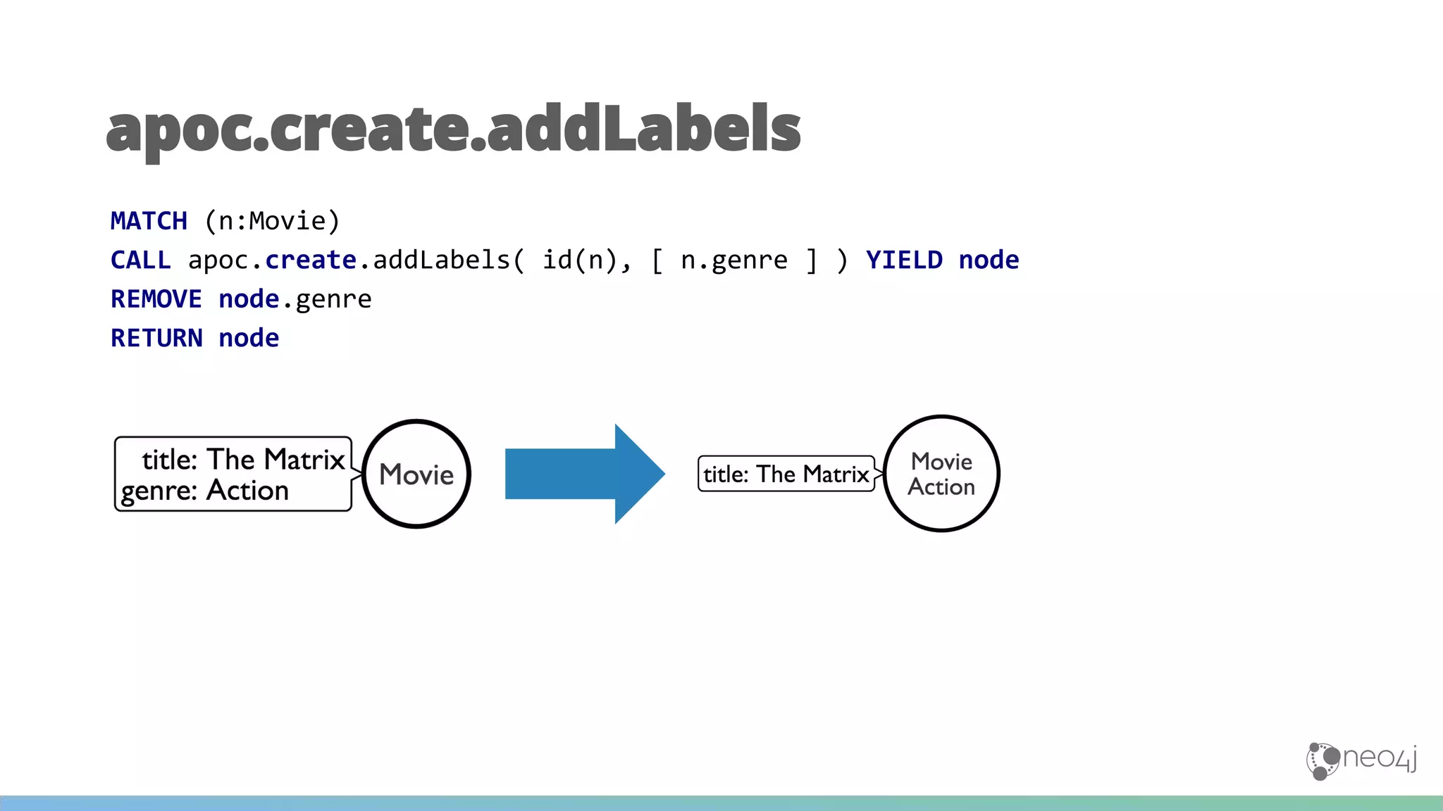apoc.create.addLabels
MATCH (n:Movie)
CALL apoc.create.addLabels( id(n), [ n.genre ] ) YIELD node
REMOVE node.genre
RETURN node
 