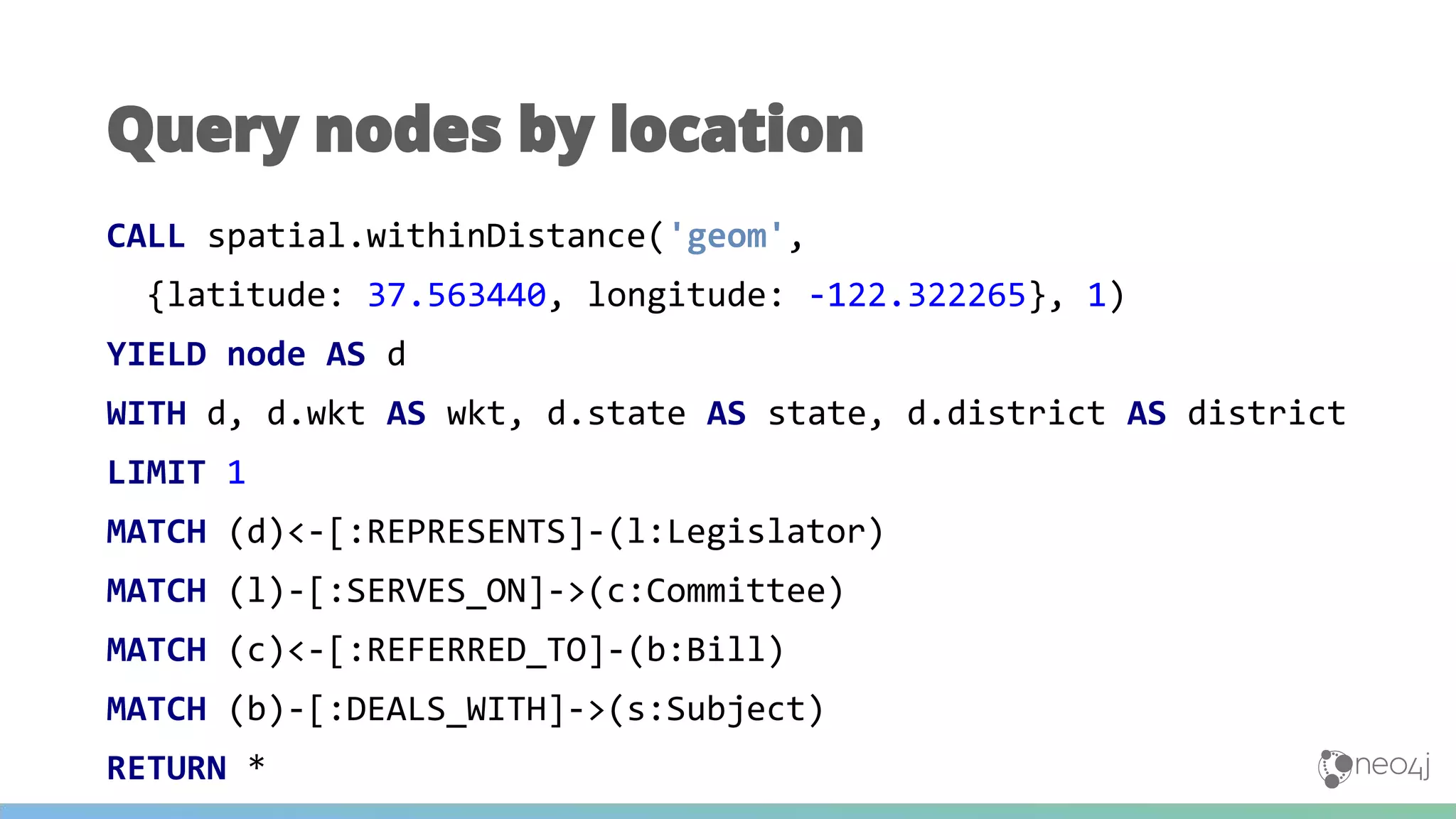 CALL spatial.withinDistance('geom',
{latitude: 37.563440, longitude: -122.322265}, 1)
YIELD node AS d
WITH d, d.wkt AS wkt, d.state AS state, d.district AS district
LIMIT 1
MATCH (d)<-[:REPRESENTS]-(l:Legislator)
MATCH (l)-[:SERVES_ON]->(c:Committee)
MATCH (c)<-[:REFERRED_TO]-(b:Bill)
MATCH (b)-[:DEALS_WITH]->(s:Subject)
RETURN *
Query nodes by location
 