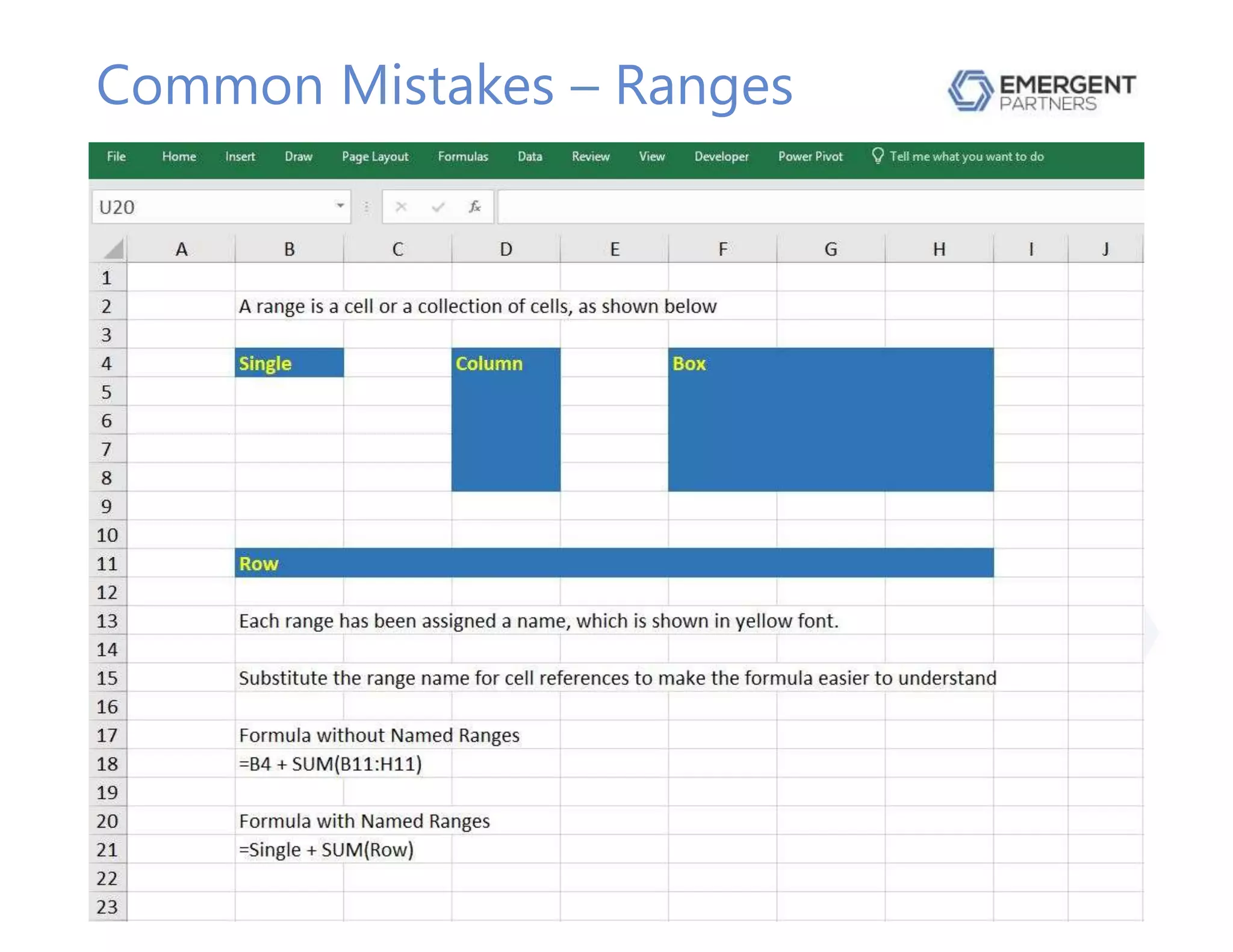 Common Mistakes – Ranges
 