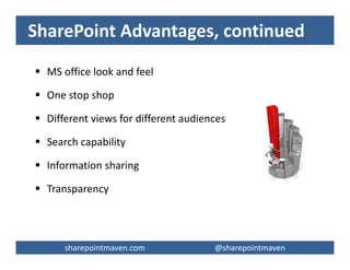 sharepointmaven.com @gregoryzelfondsharepointmaven.com @gregoryzelfond
Needs & Wants
Project Team Level
HOW?
Operational
 Day-to-day project activities
 Updating documentation
 Completing projects tasks
 Managing issues
 Staying sane during the project
PMO/Program Level
WHAT? WHEN?
Tactical
• Key performance indicators
• Project status (Red, Yellow, Green)
• Budget, Resource Management
• Key Milestones / Go-Live Date
• Portfolio Management, Scenarios
 