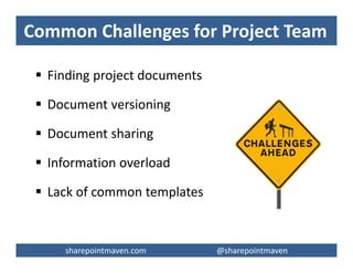 sharepointmaven.com @gregoryzelfondsharepointmaven.com @gregoryzelfond
Cost & Ease of Use Matter
Enterprise Project &
Portfolio Management
- MS Project Server
- Clarity PPM
- HP PPM Center
- IBM Rational Focal Point
- EPM Live
High, $$$
Web-Based Collaboration
Sites
- SharePoint
- Basecamp
- AceProject
- Zoho Projects
- Google Apps
Medium, $$
- Email (Outlook)
- Shared Drives
- MS Word
- MS Excel
- MS Project
Low, $
 