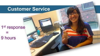 Customer Service


1st response
   =
9 hours
 